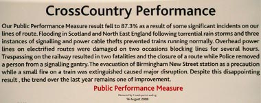 Public Performance Measure sign posted by CrossCountry Trains