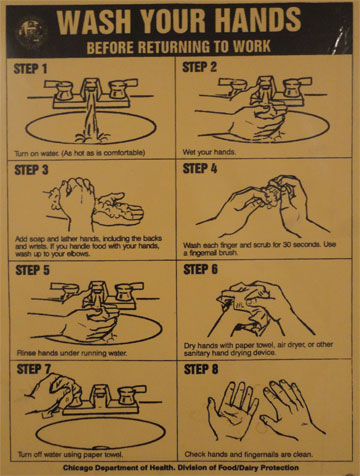 detailed instructions to wash hands