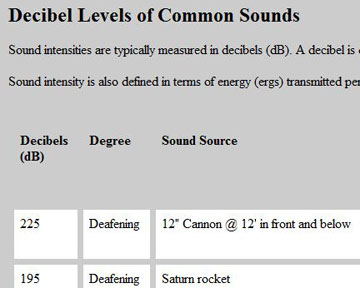 decibel-levels-sm