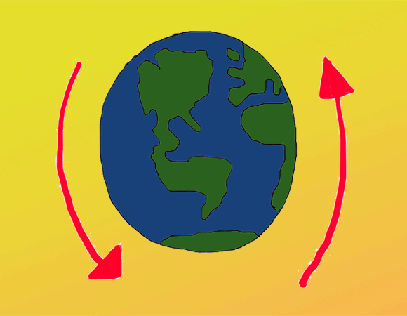 Rotating the earth